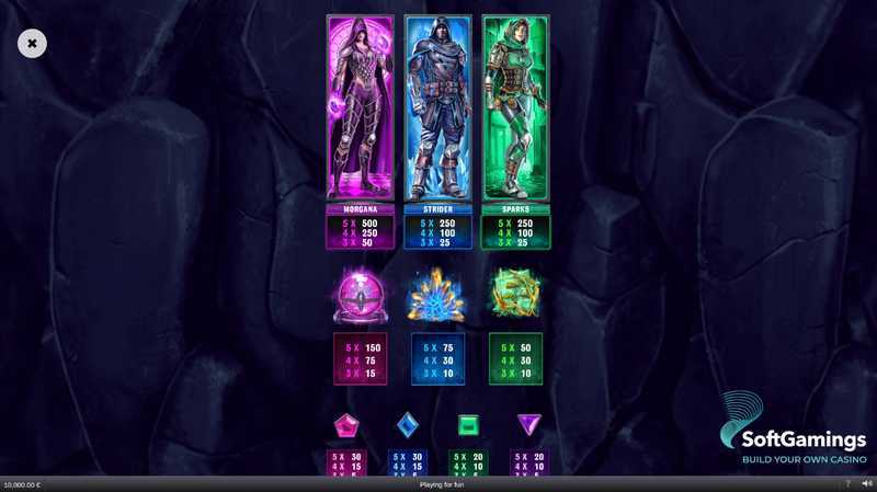 Raiders of the Hidden Realm