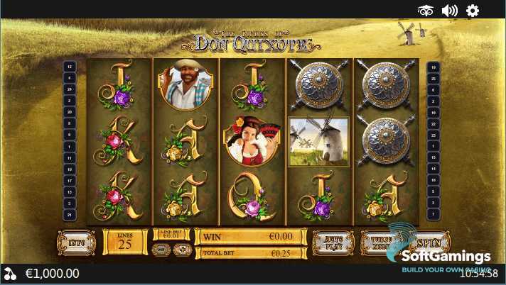 The Riches of Don Quixote