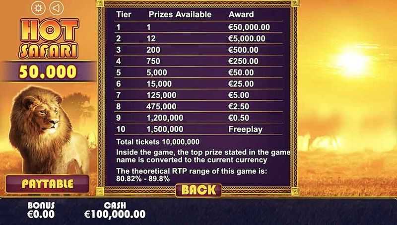 Hot Safari Scratchcard