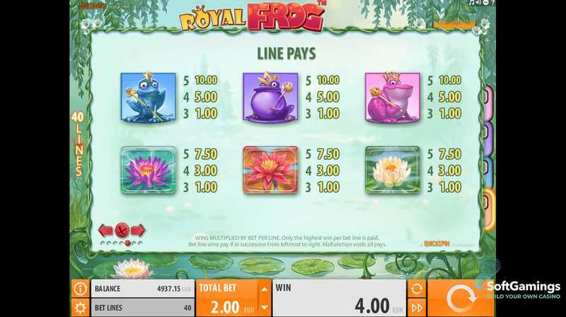 Royal Frog
