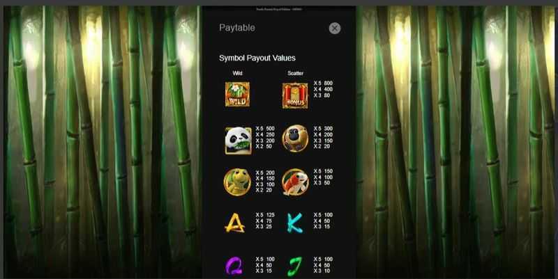 Panda Pursuit Royal Edition