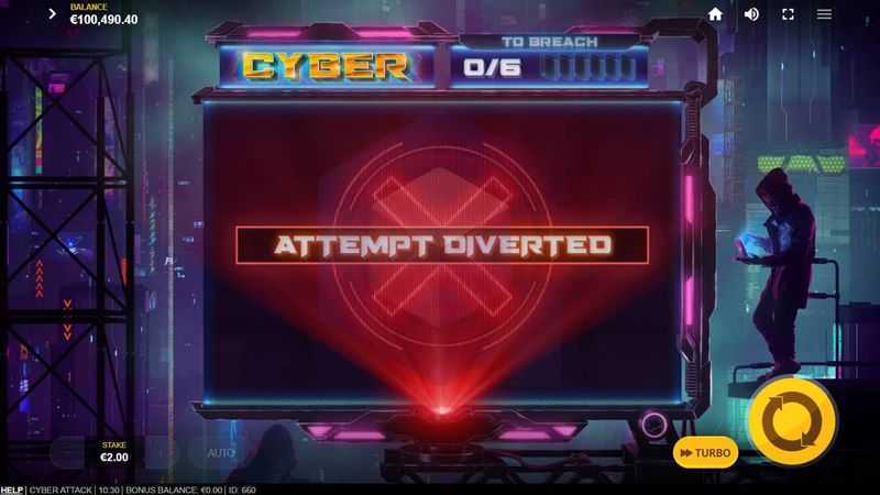 Cyber Attack