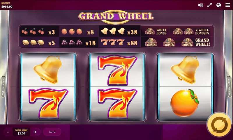 Grand Wheel