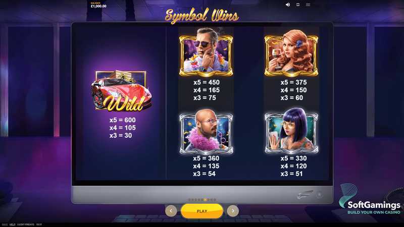 Lucky Fridays