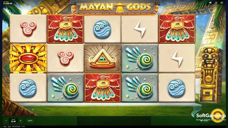 Mayan Gods