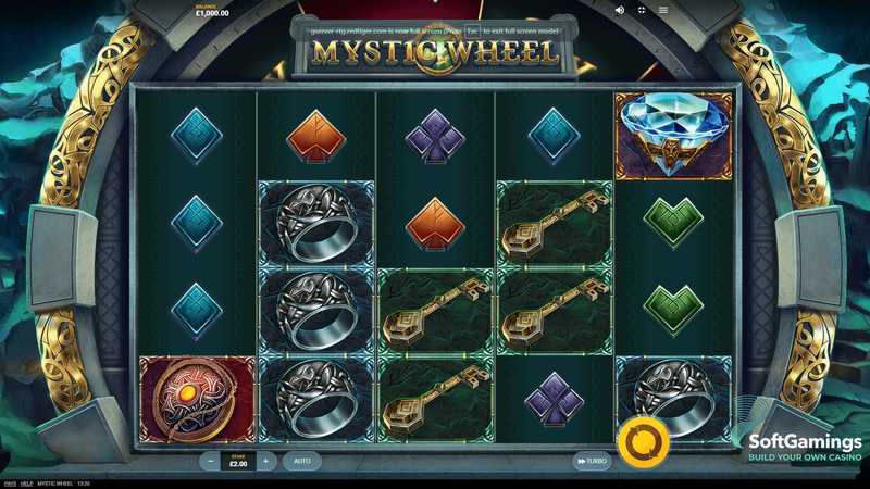 Mystic Wheel