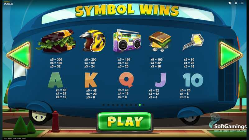 Spin Town