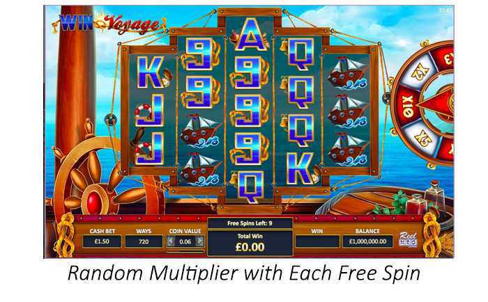 Win Voyage Win Voyage