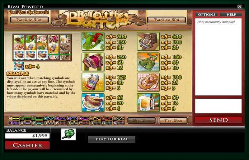 Roll out the Barrels