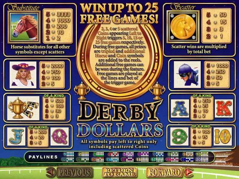 Derby Dollars