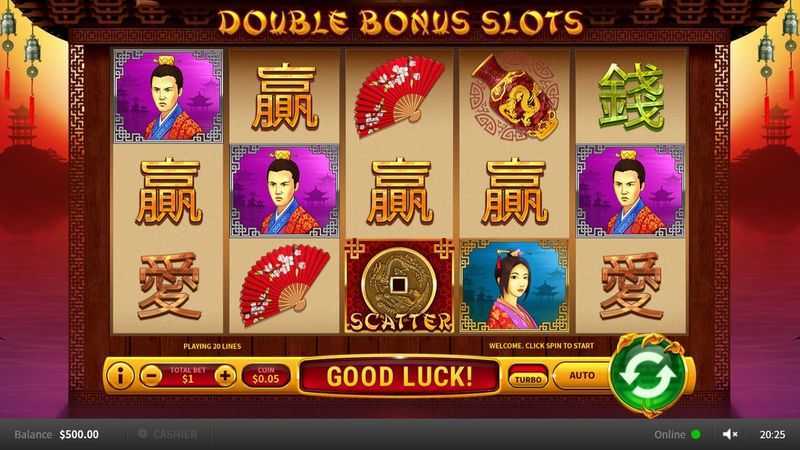 Double Bonus Slots