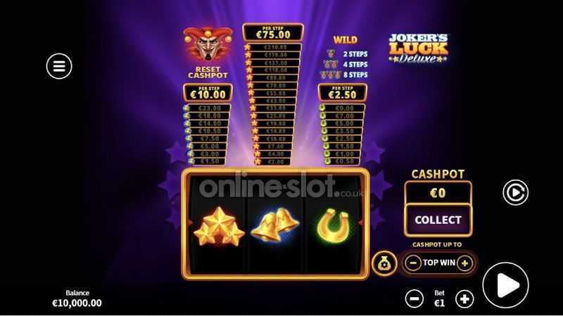 Jokers Luck Deluxe