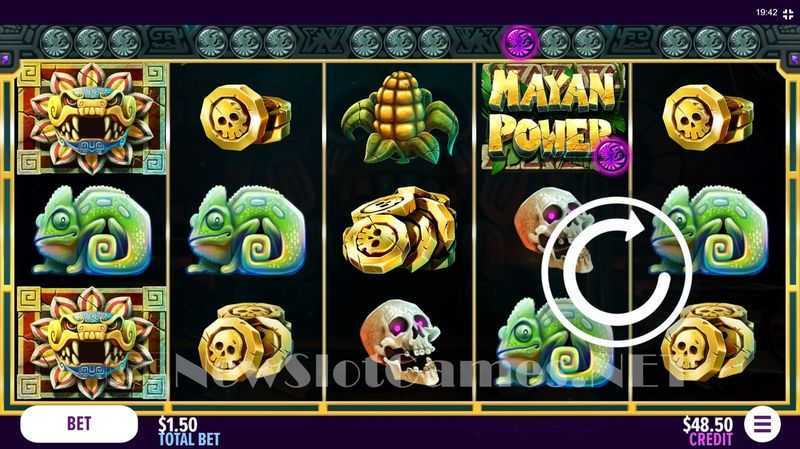Mayan Power