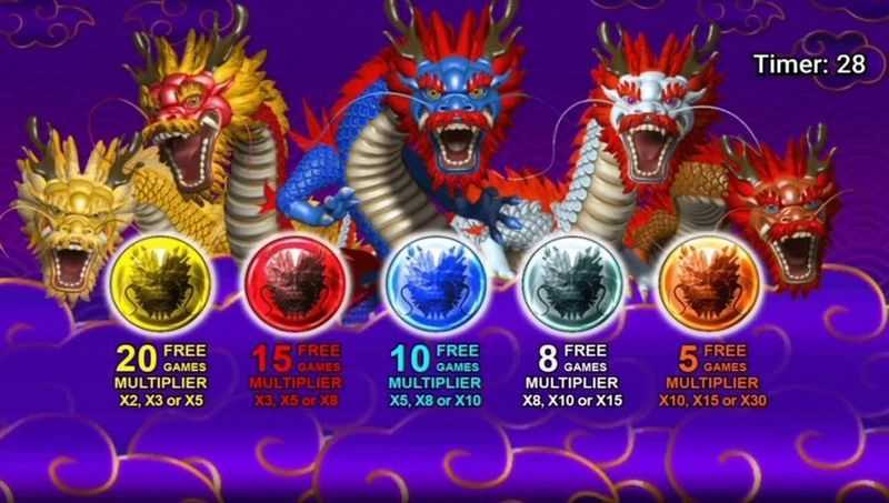 5 Fortune Dragons