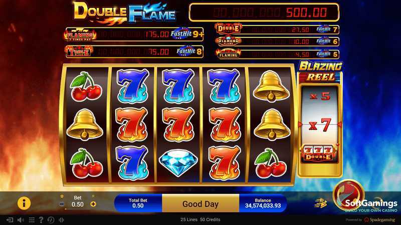 Double Flame