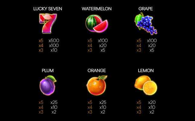 Royal Crown 2 Respins of Spearhead