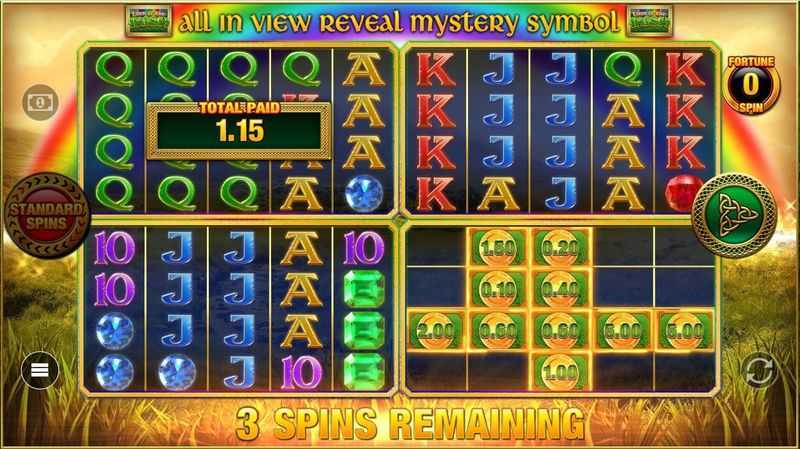 Royal Fortunes