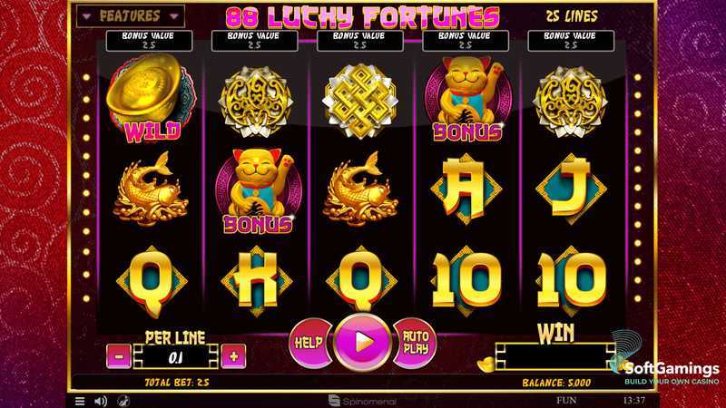 88 Lucky Fortunes