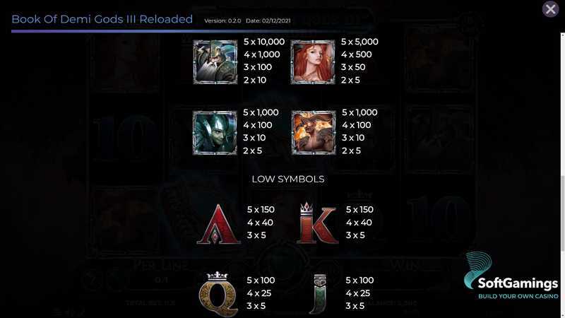 Book of Demi Gods III