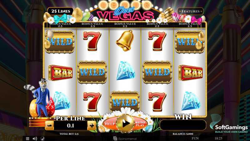 Lemur Does Vegas Easter Edition