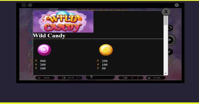 Wild Candy