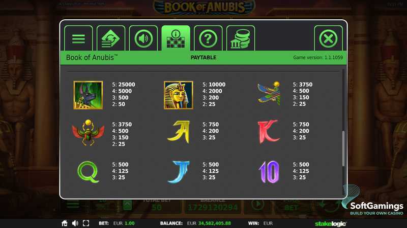 Book of Anubis