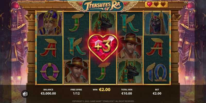 Treasures of Ra