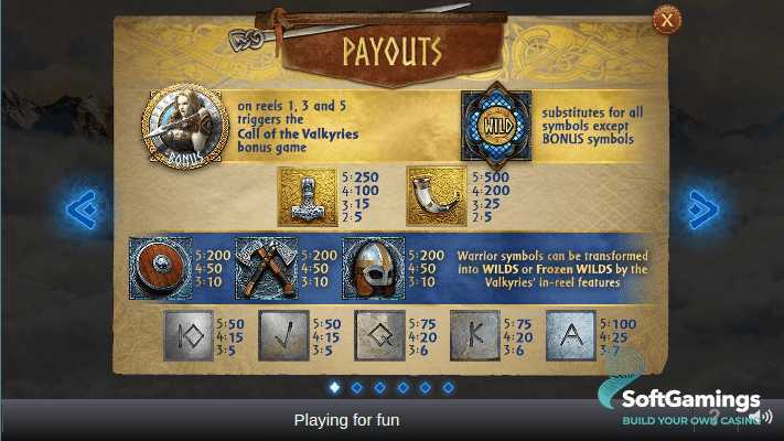 Call of the Valkyries