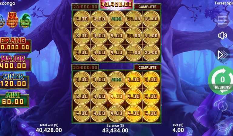 Forest of the Spirit