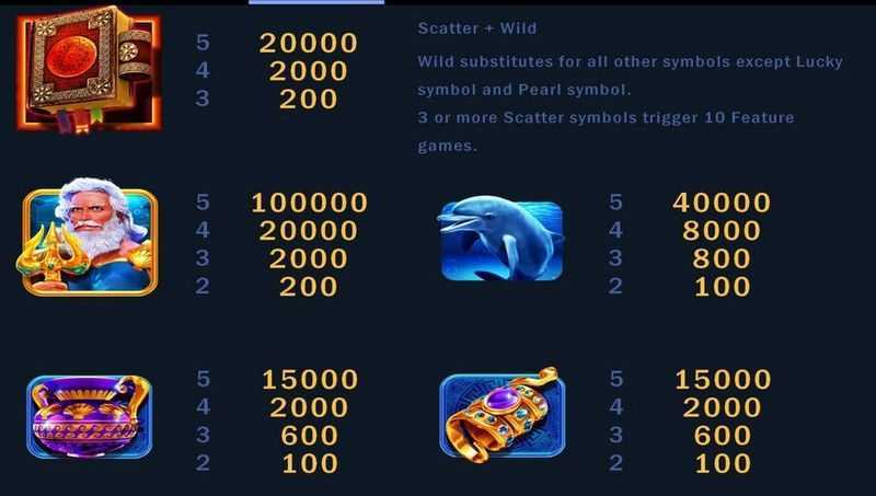 Aqua Lord