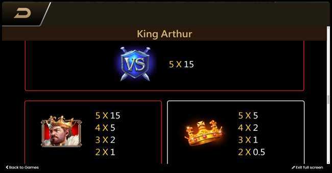 King Arthur