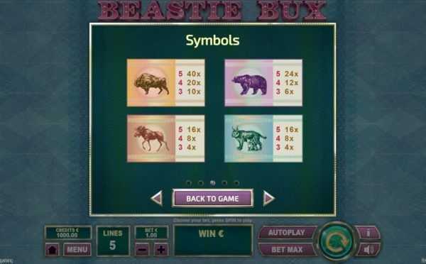 Beastie Bux