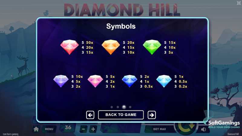 Diamond Hill
