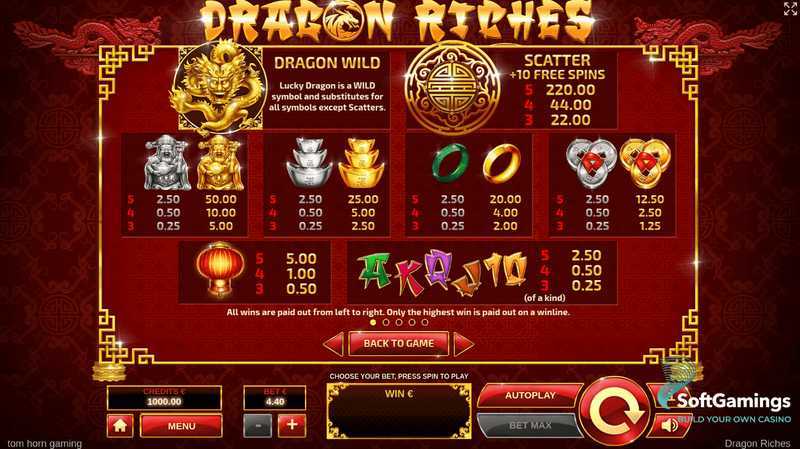 Dragon Riches