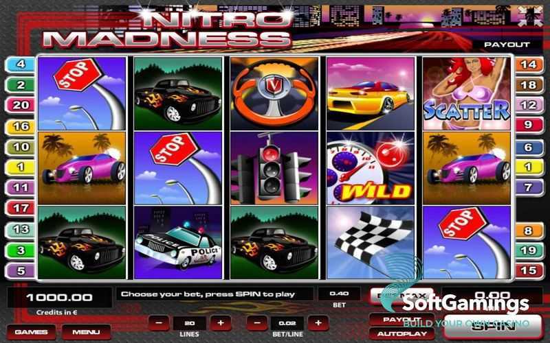 Nitro Madness
