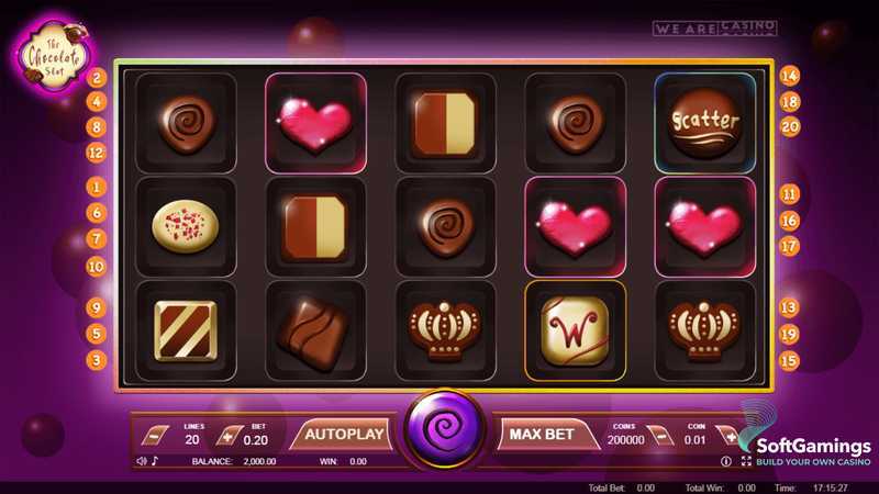 The Chocolate Slot