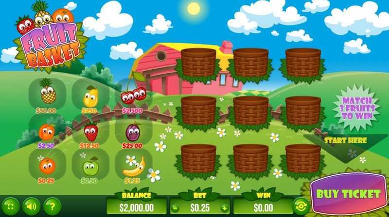 Fruit Basket Scratch