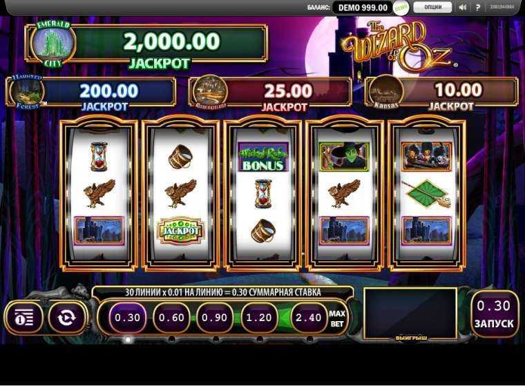 THE WIZARD OF OZ Wicked Riches