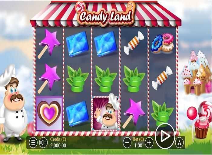 Candy Land
